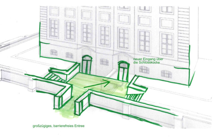 Machbarkeitsstudie Schloss SFPM